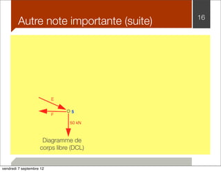 Autre note importante (suite) 16 
Diagramme de 
corps libre (DCL) 
vendredi 7 septembre 12 
 