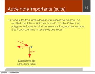 Autre note importante (suite) 18 
6º) Puisque les trois forces doivent être placées bout-à-bout, on 
modifie l’orientation initiale des forces E et F afin d’obtenir un 
polygone de forces fermé et on mesure la longueur des vecteurs 
E et F pour connaître l’intensité de ces forces. 
Diagramme de 
corps libre (DCL) 
vendredi 7 septembre 12 
 