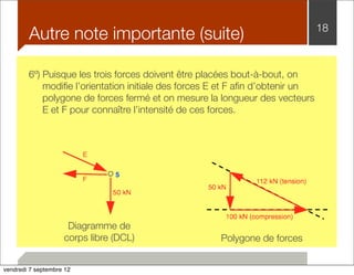 Autre note importante (suite) 18 
6º) Puisque les trois forces doivent être placées bout-à-bout, on 
modifie l’orientation initiale des forces E et F afin d’obtenir un 
polygone de forces fermé et on mesure la longueur des vecteurs 
E et F pour connaître l’intensité de ces forces. 
Polygone de forces 
Diagramme de 
corps libre (DCL) 
vendredi 7 septembre 12 
 