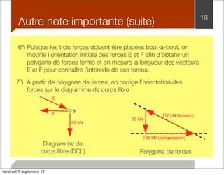 Autre note importante (suite) 18 
6º) Puisque les trois forces doivent être placées bout-à-bout, on 
modifie l’orientation initiale des forces E et F afin d’obtenir un 
polygone de forces fermé et on mesure la longueur des vecteurs 
E et F pour connaître l’intensité de ces forces. 
7º) À partir de polygone de forces, on corrige l’orientation des 
forces sur le diagramme de corps libre 
Polygone de forces 
Diagramme de 
corps libre (DCL) 
vendredi 7 septembre 12 
 