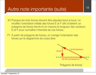 Autre note importante (suite) 18 
6º) Puisque les trois forces doivent être placées bout-à-bout, on 
modifie l’orientation initiale des forces E et F afin d’obtenir un 
polygone de forces fermé et on mesure la longueur des vecteurs 
E et F pour connaître l’intensité de ces forces. 
7º) À partir de polygone de forces, on corrige l’orientation des 
forces sur le diagramme de corps libre 
Polygone de forces 
vendredi 7 septembre 12 
 