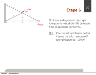 20 
Étape 6 
On trace le diagramme de corps 
libre pour le noeud identifié (le noeud 
4 en ce qui nous concerne). 
N.B. : On connaît maintenant l’effort 
interne dans la membrure F 
(compression de 100 kN) 
vendredi 7 septembre 12 
 