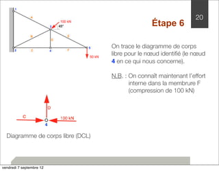 20 
Étape 6 
On trace le diagramme de corps 
libre pour le noeud identifié (le noeud 
4 en ce qui nous concerne). 
N.B. : On connaît maintenant l’effort 
interne dans la membrure F 
(compression de 100 kN) 
C 
Diagramme de corps libre (DCL) 
vendredi 7 septembre 12 
 