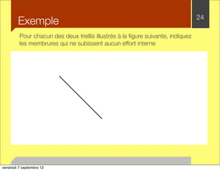Exemple 24 
Pour chacun des deux treillis illustrés à la figure suivante, indiquez 
les membrures qui ne subissent aucun effort interne 
vendredi 7 septembre 12 
 