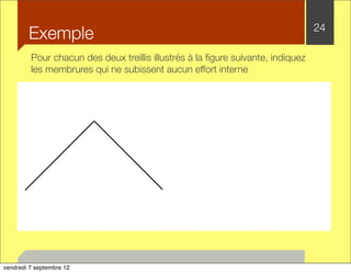 Exemple 24 
Pour chacun des deux treillis illustrés à la figure suivante, indiquez 
les membrures qui ne subissent aucun effort interne 
vendredi 7 septembre 12 
 