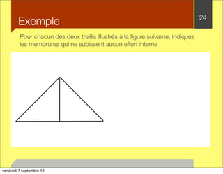 Exemple 24 
Pour chacun des deux treillis illustrés à la figure suivante, indiquez 
les membrures qui ne subissent aucun effort interne 
vendredi 7 septembre 12 
 