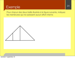 Exemple 24 
Pour chacun des deux treillis illustrés à la figure suivante, indiquez 
les membrures qui ne subissent aucun effort interne 
vendredi 7 septembre 12 
 