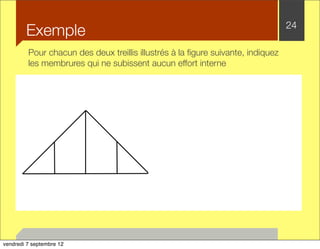 Exemple 24 
Pour chacun des deux treillis illustrés à la figure suivante, indiquez 
les membrures qui ne subissent aucun effort interne 
vendredi 7 septembre 12 
 