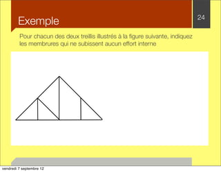 Exemple 24 
Pour chacun des deux treillis illustrés à la figure suivante, indiquez 
les membrures qui ne subissent aucun effort interne 
vendredi 7 septembre 12 
 