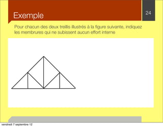 Exemple 24 
Pour chacun des deux treillis illustrés à la figure suivante, indiquez 
les membrures qui ne subissent aucun effort interne 
vendredi 7 septembre 12 
 