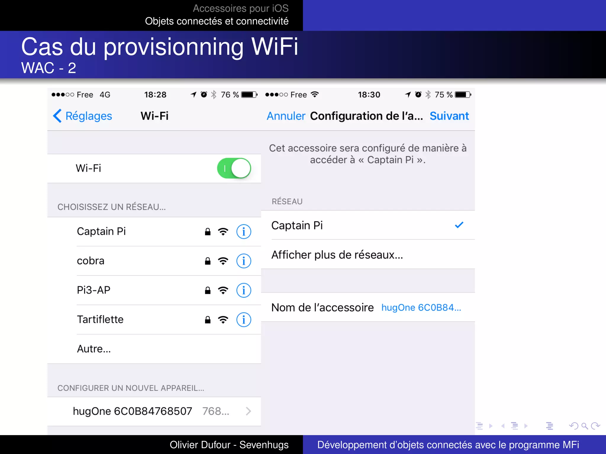Accessoires pour iOS
Objets connectés et connectivité
Cas du provisionning WiFi
WAC - 2
Olivier Dufour - Sevenhugs Développement d’objets connectés avec le programme MFi
 