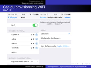 Accessoires pour iOS
Objets connectés et connectivité
Cas du provisionning WiFi
WAC - 2
Olivier Dufour - Sevenhugs Développement d’objets connectés avec le programme MFi
 