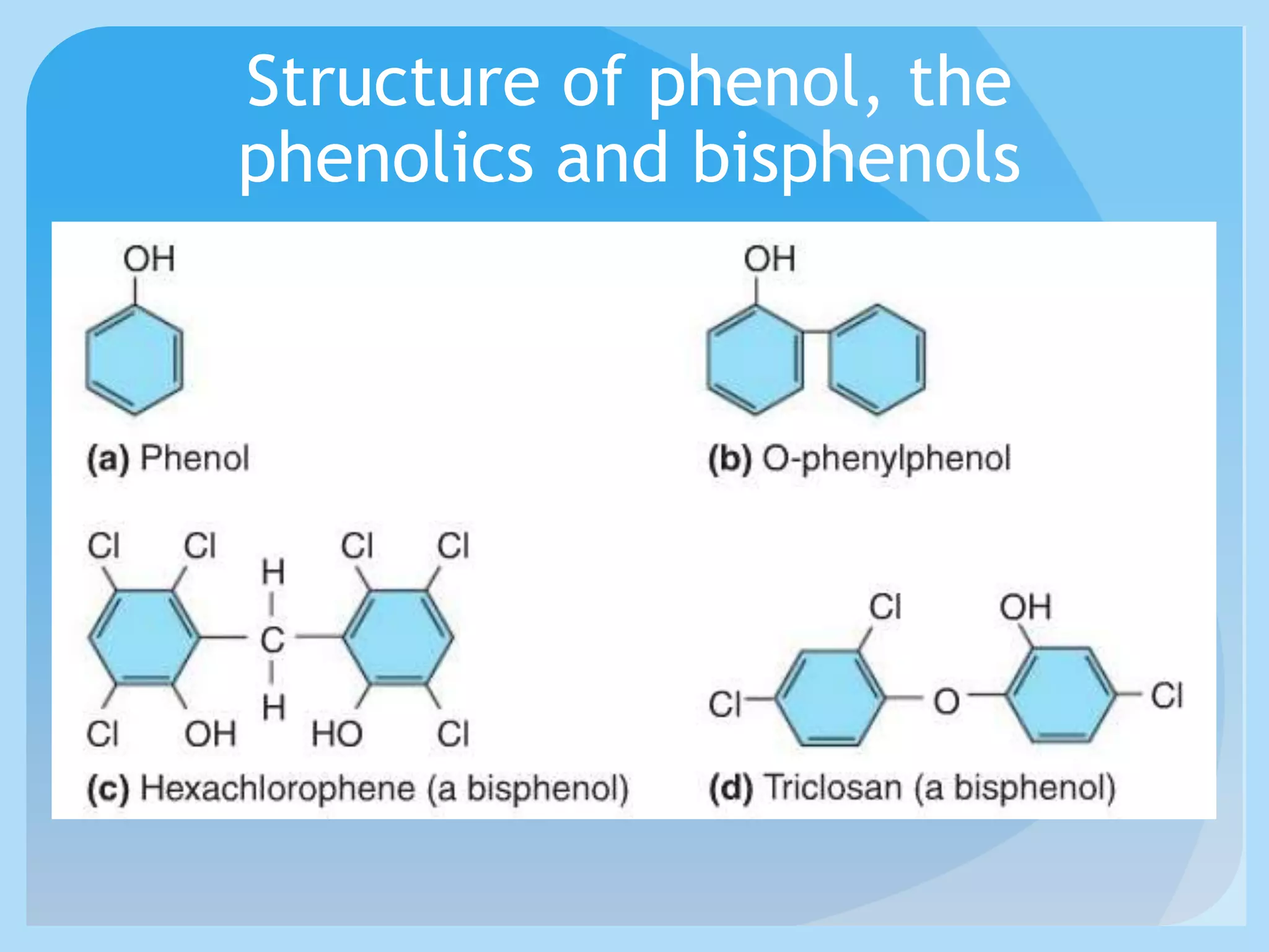 Structure of phenol, the
phenolics and bisphenols
 