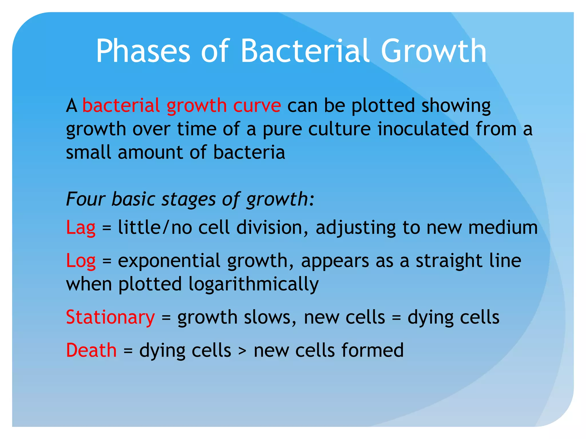 Phases of Bacterial Growth
A bacterial growth curve can be plotted showing
growth over time of a pure culture inoculated from a
small amount of bacteria
Four basic stages of growth:
Lag = little/no cell division, adjusting to new medium
Log = exponential growth, appears as a straight line
when plotted logarithmically
Stationary = growth slows, new cells = dying cells
Death = dying cells > new cells formed
 