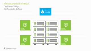 Server Rack 1 Server Rack 2
 