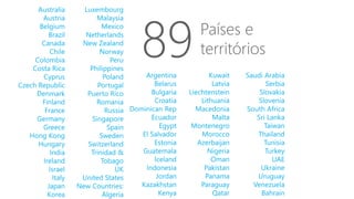 Microsoft Azure Overview