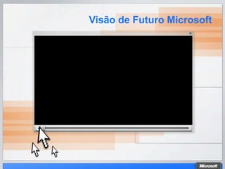 Visão de Futuro Microsoft
 