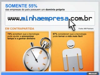 SOMENTE 55%
das empresas do país possuem um domínio próprio




EM CONTRAPARTIDA                                            Fonte: AMI Partners


 74% acreditam que a tecnologia      67% consideram que a tecnologia
 pode ajudar a economizar            pode tornar a vida mais fácil
 tempo e a ganhar dinheiro
 