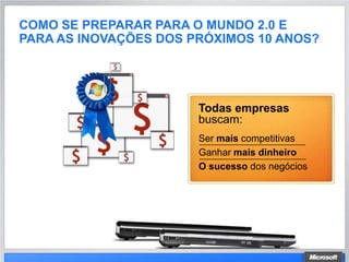 COMO SE PREPARAR PARA O MUNDO 2.0 E
PARA AS INOVAÇÕES DOS PRÓXIMOS 10 ANOS?




                       Todas empresas
                       buscam:
                       Ser mais competitivas
                       Ganhar mais dinheiro
                       O sucesso dos negócios
 