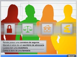 Renata possui uma corretora de seguros
Marcelo é sócio de um escritório de advocacia
Luciana tem uma imobiliária
Carlos é dono de uma farmácia
 