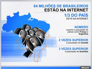 64 MILHÕES DE BRASILEIROS
    ESTÃO NA INTERNET
           1/3 DO PAÍS
               ESTÁ NA INTERNET


                       NÚMERO
               superior à população de
                países como França e
                            Argentina


           2 VEZES SUPERIOR
               à população do Canadá


           3 VEZES SUPERIOR
              à população da Austrália
 