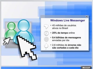 Windows Live Messenger
• 45 milhões de usuários
  ativos no Brasil

• 25% do tempo online
• 9.4 bilhões de mensagens
 enviadas por dia

• 2,8 milhões de árvores não
 são cortadas a cada dia
 