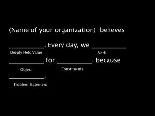 (Name of your organization) believes 
___________. Every day, we ___________ 
Deeply Held Value Verb 
___________ for ___________, because 
Object Constituents 
___________. 
Problem Statement 
 