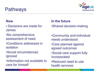 Pathways

Now                             In the future
• Decisions are made for        •Shared decision-making
James
•No comprehensive               •Community and individual
assessment of need              needs understood
•Conditions addressed in        •Care planned against
isolation                       agreed outcomes
•Social circumstances           •Social care support fully
ignored                         incorporated
•Information not available to   •Reduced need to use
care for himself                health services
 