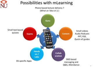 Possibilities with mLearning
                            Phone based lecture delivery ?
                                (What an !dea sir ji )



                                      Guru


Small text based                                                       Small videos
    quizzes                                                 Content   Audio Podcasts
                   Exams
                                    Traditional                          PPT, PDF,
                                     learning                         Quick ref guides
                                    processes



                           Hands
                            on /                  Collab
                            Labs                  oration
                                                              SMS based
        OS specific Apps                                     messaging and
                                                            Q&A, Attendance              4
 