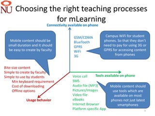 Choosing the right teaching processes
                 for mLearning
                          Connectivity available on phone


                                          GSM/CDMA           Campus WiFi for student
   Mobile content should be               BlueTooth         phones. So that they don’t
  small duration and it should            GPRS              need to pay for using 3G or
  be easy to create by faculty            WiFi              GPRS for accessing content
                                          3G                       from phones


Bite-size content
Simple to create by faculty
Simple to use by students                Voice call    Tools available on phone
     Min keyboard requirement            SMS
     Cost of downloading                 Audio file (MP3)       Mobile content should
     Offline options                     Pictures/Images          use tools which are
                                         Video file                available on most
             Usage behavior              eBooks                  phones not just latest
                                         Internet Browser            smartphones
                                         Platform specific App                         5
 