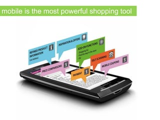 mobile is the most powerful shopping tool
 