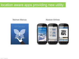 source: contagious
location aware apps providing new utility
Neiman Marcus Alaskan Airlines
 