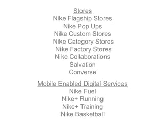 Stores
Nike Flagship Stores
Nike Pop Ups
Nike Custom Stores
Nike Category Stores
Nike Factory Stores
Nike Collaborations
Salvation
Converse
Mobile Enabled Digital Services
Nike Fuel
Nike+ Running
Nike+ Training
Nike Basketball
 