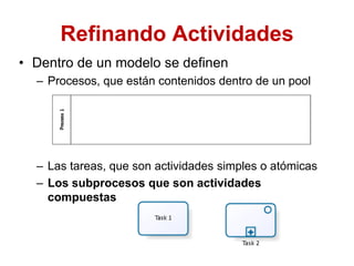 Refinando Actividades
• Dentro de un modelo se definen
– Procesos, que están contenidos dentro de un pool
– Las tareas, que son actividades simples o atómicas
– Los subprocesos que son actividades
compuestas
 