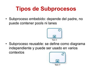Tipos de Subprocesos
• Subproceso embebido: depende del padre, no
puede contener pools ni lanes
• Subproceso reusable: se define como diagrama
independiente y puede ser usado en varios
contextos
 
