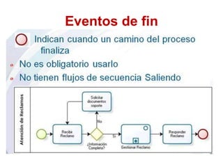 Eventos de fin
 