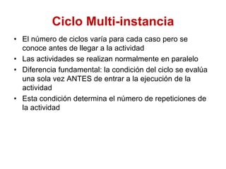 Ciclo Multi-instancia
• El número de ciclos varía para cada caso pero se
conoce antes de llegar a la actividad
• Las actividades se realizan normalmente en paralelo
• Diferencia fundamental: la condición del ciclo se evalúa
una sola vez ANTES de entrar a la ejecución de la
actividad
• Esta condición determina el número de repeticiones de
la actividad
 