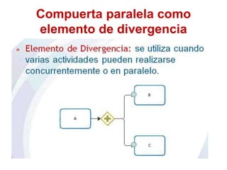 Compuerta paralela como
elemento de divergencia
 