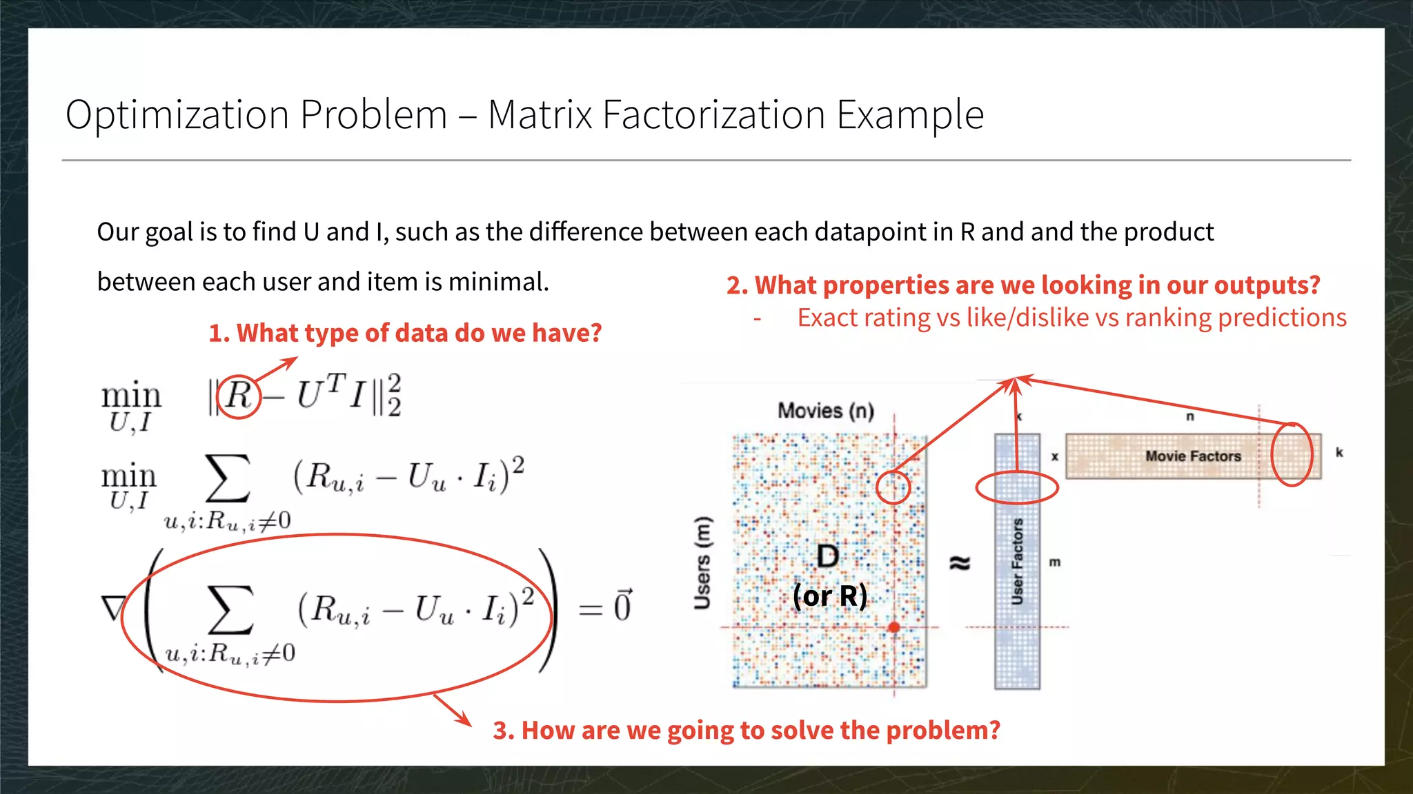 Optimization Problem – Matrix Factorization Example
Our goal is to find U and I, such as the diﬀerence between each datapoint in R and and the product
between each user and item is minimal.
(or R)
3. How are we going to solve the problem?
2. What properties are we looking in our outputs?
- Exact rating vs like/dislike vs ranking predictions
1. What type of data do we have?
 