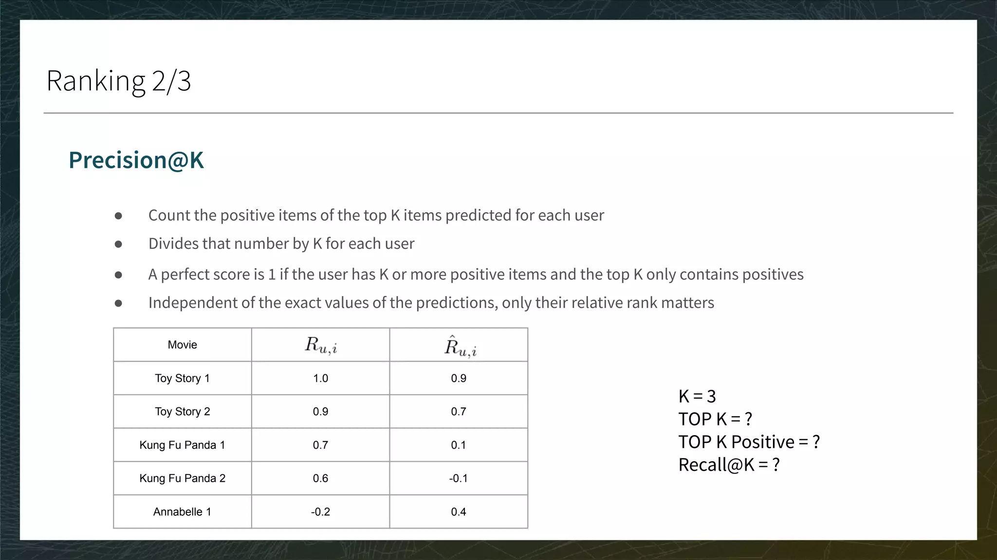 Ranking 2/3
Precision@K
● Count the positive items of the top K items predicted for each user
● Divides that number by K for each user
● A perfect score is 1 if the user has K or more positive items and the top K only contains positives
● Independent of the exact values of the predictions, only their relative rank matters
Movie
Toy Story 1 1.0 0.9
Toy Story 2 0.9 0.7
Kung Fu Panda 1 0.7 0.1
Kung Fu Panda 2 0.6 -0.1
Annabelle 1 -0.2 0.4
K = 3
TOP K = ?
TOP K Positive = ?
Recall@K = ?
 