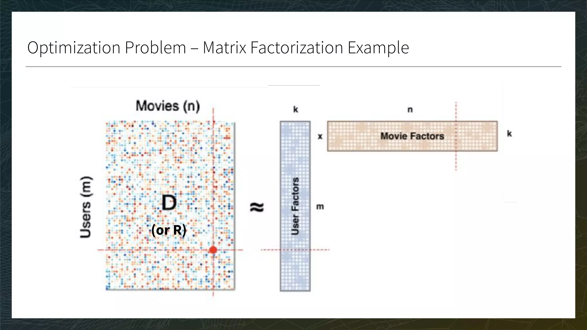 Optimization Problem – Matrix Factorization Example
(or R)
 