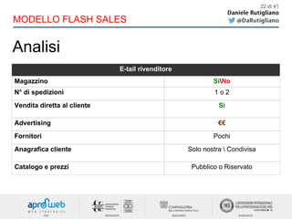 22 di 41
MODELLO FLASH SALES
Analisi
E-tail rivenditore
Magazzino SìNo
N° di spedizioni 1 o 2
Vendita diretta al cliente Sì
Advertising €€
Fornitori Pochi
Anagrafica cliente Solo nostra  Condivisa
Catalogo e prezzi Pubblico o Riservato
 