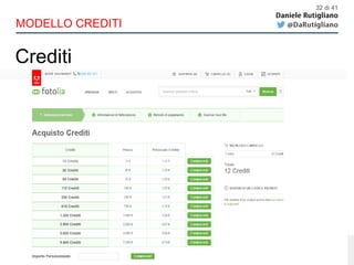 Crediti
32 di 41
MODELLO CREDITI
 