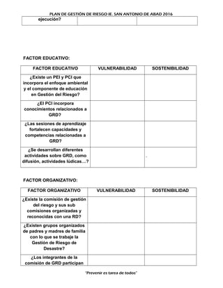 PLAN DE GESTIÓN DE RIESGO IE. SAN ANTONIO DE ABAD 2016
ejecución?
FACTOR EDUCATIVO:
FACTOR EDUCATIVO VULNERABILIDAD SOSTENIBILIDAD
¿Existe un PEI y PCI que
incorpora el enfoque ambiental
y el componente de educación
en Gestión del Riesgo?
¿El PCI incorpora
conocimientos relacionados a
GRD?
¿Las sesiones de aprendizaje
fortalecen capacidades y
competencias relacionadas a
GRD?
¿Se desarrollan diferentes
actividades sobre GRD, como
difusión, actividades lúdicas…?
.
FACTOR ORGANIZATIVO:
FACTOR ORGANIZATIVO VULNERABILIDAD SOSTENIBILIDAD
¿Existe la comisión de gestión
del riesgo y sus sub
comisiones organizadas y
reconocidas con una RD?
¿Existen grupos organizados
de padres y madres de familia
con lo que se trabaje la
Gestión de Riesgo de
Desastre?
¿Los integrantes de la
comisión de GRD participan
“Prevenir es tarea de todos”
 