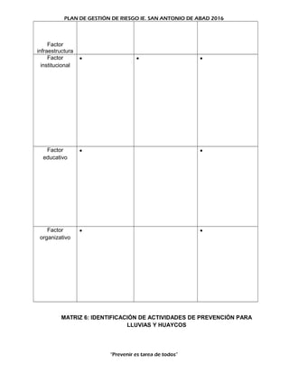 PLAN DE GESTIÓN DE RIESGO IE. SAN ANTONIO DE ABAD 2016
Factor
infraestructura
Factor
institucional
• • •
Factor
educativo
• •
Factor
organizativo
• •
MATRIZ 6: IDENTIFICACIÓN DE ACTIVIDADES DE PREVENCIÓN PARA
LLUVIAS Y HUAYCOS
“Prevenir es tarea de todos”
 