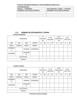 PLAN DE GESTIÓN DE RIESGO IE. SAN ANTONIO DE ABAD 2016
1.13. NÚMERO DE ESTUDIANTES Y OTROS:
TURNO MAÑANA:
MODALIDAD
N°
ESTUDIAN
TES
N° DE
DOCENTES
N° DE
ADMINISTRATI
VOS
N° DE
DIRECTIVOS
EBA EBE EBR CETPRO H M H M H M H M
INICIAL ESPECIAL INICIAL BASICO
INTERMEDI
O
PRIMARIA INTERMEDIO
AVANZADO
SECUNDAR
IA
SUB TOTALES
TOTALES
TURNO TARDE:
MODALIDAD
N°
ESTUDIAN
TES
N° DE
DOCENTES
N° DE
ADMINISTRATI
VOS
N° DE
DIRECTIVOS
EBA EBE EBR CETPRO H M H M H M H M
INICIAL ESPECIAL INICIAL BASICO
INTERMEDI
O
PRIMARIA INTERMEDIO
AVANZADO
SECUNDAR
IA
SUB TOTALES
TOTALES
“Prevenir es tarea de todos”
COORDINADOR:
INICIAL / PRIMARIA SECUNDARIA / CEBE / CETPRO
NOMBRE/TELÉFONO/CORREO NOMBRE/TELÉFONO/CORREO
 