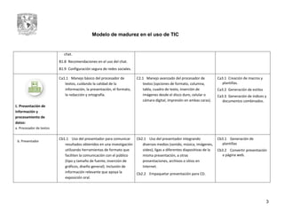 Modelo de madurez en el uso de TIC


                             chat.
                          B1.8 Recomendaciones en el uso del chat.
                          B1.9 Configuración segura de redes sociales.

                          Ca1.1 Manejo básico del procesador de          C2.1 Manejo avanzado del procesador de             Ca3.1 Creación de macros y
                             textos, cuidando la calidad de la              textos (opciones de formato, columna,              plantillas.
                             información, la presentación, el formato,      tabla, cuadro de texto, inserción de            Ca3.2 Generación de estilos
                             la redacción y ortografía.                     imágenes desde el disco duro, celular o         Ca3.3 Generación de índices y
                                                                            cámara digital, impresión en ambas caras).         documentos combinados.
C. Presentación de
información y
procesamiento de
datos:
a. Procesador de textos


                          Cb1.1 Uso del presentador para comunicar       Cb2.1 Uso del presentador integrando               Cb3.1 Generación de
 b. Presentador
                             resultados obtenidos en una investigación      diversos medios (sonido, música, imágenes,        plantillas
                             utilizando herramientas de formato que         video), ligas a diferentes diapositivas de la   Cb3.2 Convertir presentación
                             faciliten la comunicación con el público       misma presentación, a otras                       a página web.
                             (tipo y tamaño de fuente, inserción de         presentaciones, archivos o sitios en
                             gráficos, diseño general). Inclusión de        Internet.
                             información relevante que apoya la          Cb2.2 Empaquetar presentación para CD.
                             exposición oral.




                                                                                                                                                          3
 