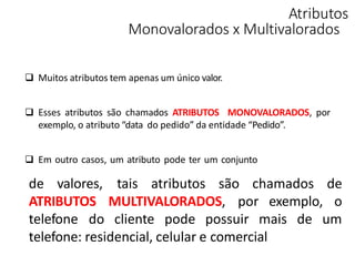 Atributos
Monovalorados x Multivalorados
 Muitos atributos tem apenas um único valor.
 Esses atributos são chamados ATRIBUTOS MONOVALORADOS, por
exemplo, o atributo “data do pedido” da entidade “Pedido”.
 Em outro casos, um atributo pode ter um conjunto
de valores,
ATRIBUTOS MULTIVALORADOS, por exemplo,
tais atributos são chamados de
o
telefone do cliente pode possuir mais de um
telefone: residencial, celular e comercial
 