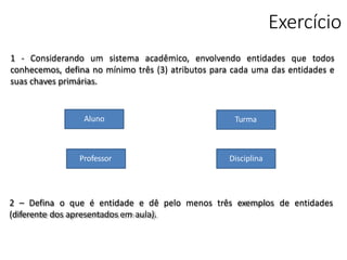 Exercício
1 - Considerando um sistema acadêmico, envolvendo entidades que todos
conhecemos, defina no mínimo três (3) atributos para cada uma das entidades e
suas chaves primárias.
Aluno
Professor Disciplina
Turma
2 – Defina o que é entidade e dê pelo menos três exemplos de entidades
(diferente dos apresentados em aula).
 