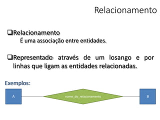 Relacionamento
A nome_do_relacionamento B
Relacionamento
É uma associação entre entidades.
Representado através de um losango e por
linhas que ligam as entidades relacionadas.
Exemplos:
 